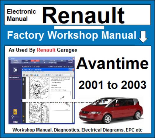 Renault Avantime Workshop manual Dialogys 4.72 op USB Stick, Auto diversen, Handleidingen en Instructieboekjes, Ophalen of Verzenden