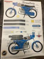 Bouwplaten  kreidler zundapp dkw puch, Ophalen of Verzenden, Zo goed als nieuw
