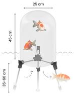 FishView, Dieren en Toebehoren, Vissen | Vijvervissen, Karper of Koi