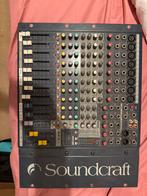 Mengpaneel, Ophalen of Verzenden, Gebruikt