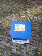 Itho mv box, Doe-het-zelf en Verbouw, Ventilatie en Afzuiging, Ophalen, Afzuiger