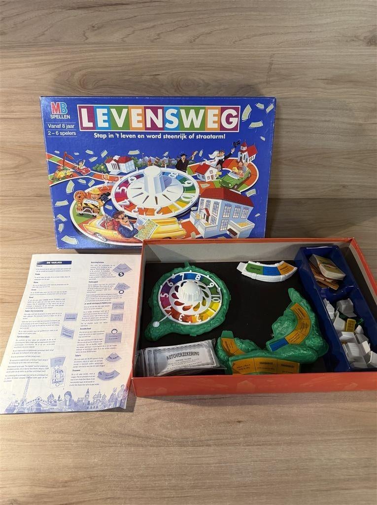 Levensweg - s6173, Hobby en Vrije tijd, Gezelschapsspellen | Bordspellen, Ophalen of Verzenden, Zo goed als nieuw