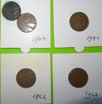 Munten Canada, Verzenden, Noord-Amerika