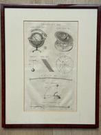 Gravure Astronomy van I. Taylor uit 1775., Ophalen of Verzenden