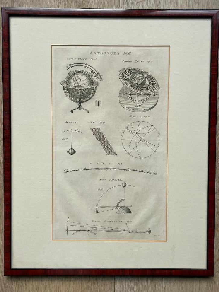 Gravure Astronomy van I. Taylor uit 1775., Antiek en Kunst, Kunst | Etsen en Gravures, Ophalen of Verzenden