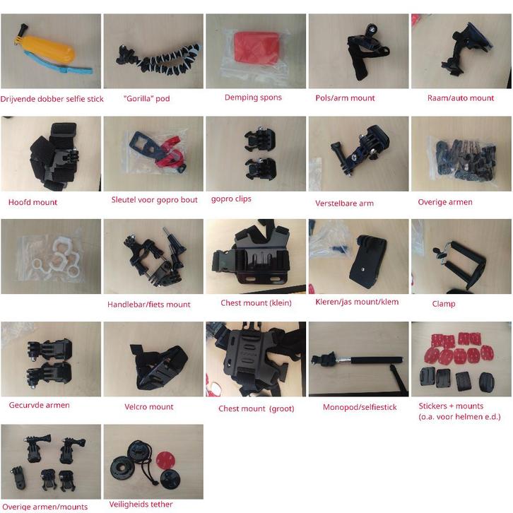 Actiecamera gopro accessoire set/kit, Audio, Tv en Foto, Actiecamera's, Nieuw, GoPro, Ophalen of Verzenden