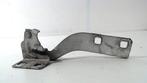 Motorkapscharnier rechts Citroën Jumper, Onderdelen@venauto.nl, Van der Ven Autorecycling B.V., Gebruikt, Citroën