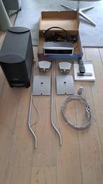 Bose 321 home cinema systeem, Ophalen, Gebruikt