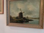 Schilderij, Ophalen