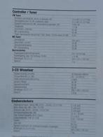 Audio, Minder dan 40 watt, Overige spelers, Ophalen, Overige merken