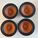 Kenford basspeakers, Overige merken, Gebruikt, Ophalen of Verzenden, 120 watt of meer