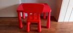 'IKEA MAMMUT' Tafel en Stoel, Kinderen en Baby's, Kinderkamer | Tafels en Stoelen, Ophalen, Gebruikt, Tafel(s) en Stoel(en)