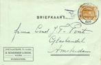 B. Schermer + Zoon, Hoorn - 07.1926 - briefkaart, Postzegels en Munten, Brieven en Enveloppen | Nederland, Ophalen of Verzenden