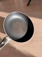 Bourgin Pan - Inductie Koning!, Gebruikt, Inductieplaat, Aluminium, Ophalen of Verzenden