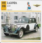 Ma004 autokaart lagonda lg 45 ( 1935 - 1938 ), Ophalen of Verzenden, Gebruikt, Auto's