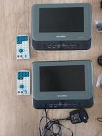 Salora DVD schermen, Audio, Tv en Foto, Dvd-spelers, Ophalen of Verzenden, Zo goed als nieuw, Overige merken