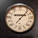 VDO Snelheidsmeter Mercedes Benz 170V (W136) / 170S (W191), Ophalen of Verzenden, Gebruikt, Mercedes-Benz
