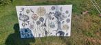 Canvas schilderij, Ophalen