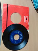 Rolling Stones, Ophalen of Verzenden, Zo goed als nieuw, Pop