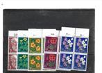 NR 255 ZWITSERLAND 4 SERIES POSTFRIS, Postzegels en Munten, Postzegels | Europa | Zwitserland, Ophalen, Postfris