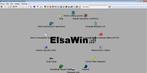 ELSAWIN 6.0 + ETKA 8.6 2025 VW AUDI SEAT SKODA USB STICK, Ophalen of Verzenden