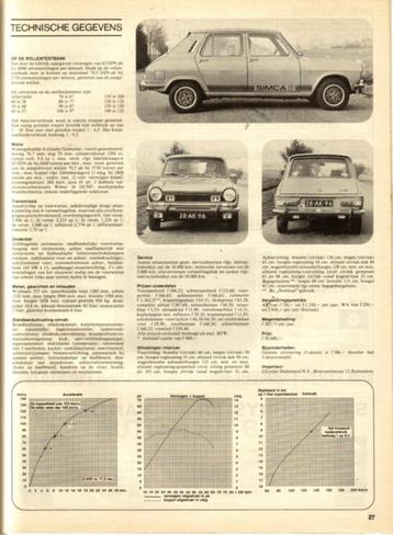 Autovisie test Simca 1100 TI 1973 beschikbaar voor biedingen