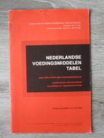 Nederlandse voedingsmiddelen tabel, Ophalen of Verzenden, Dieet en Voeding