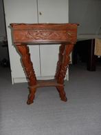 naaikist uit Indonesië, Ophalen