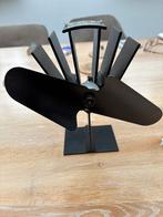 Houtkachel ventilator, Minder dan 3 m³, Ophalen of Verzenden