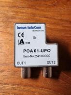 Braun Coax splitter, Ophalen of Verzenden, Zo goed als nieuw, Minder dan 2 meter, Coaxiale kabel