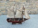 Modelschip U.S.Harvey 1847, Hobby en Vrije tijd, Modelbouw | Boten en Schepen, Ophalen, Zo goed als nieuw, Overige merken