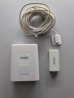 Eminent EM6600 zwave energie reader = northQ 921, Ophalen of Verzenden, Zo goed als nieuw