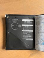 Kneeboard Vliegtuig ATPL CPL PPL iPad Mini Houder, Boeken, Atlassen en Landkaarten, Overige gebieden, Ophalen of Verzenden, Zo goed als nieuw