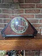 Klok, Ophalen of Verzenden