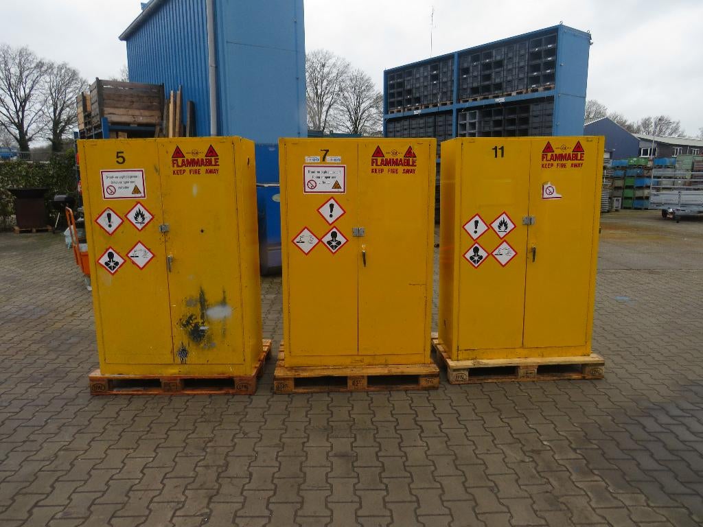 chemiekast milieukast veiligheidskast chemicalienkast, Doe-het-zelf en Verbouw, Gebruikt, Chemiekast, Zandhaarweg, Ophalen of Verzenden