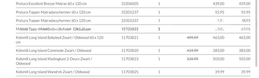 MOET WEG! Kidsmill Commode/Kast - Zo goed als nieuw, Gebruikt, 50 tot 70 cm, Ophalen of Verzenden, 75 tot 100 cm