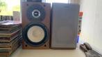 Sony SS-CCP500 Boekenplank speakers, Front, Rear of Stereo speakers, Gebruikt, Minder dan 60 watt, Ophalen of Verzenden