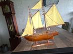 Blue Nose Zeilboot, Hobby en Vrije tijd, Modelbouw | Boten en Schepen, Ophalen, Gebruikt, Groter dan 1:32, Overige merken