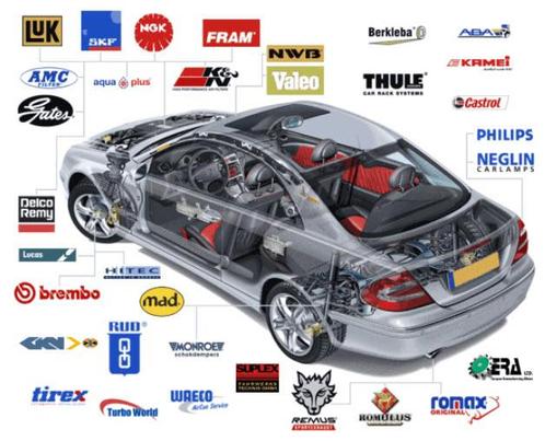Tweedehands Auto-Onderdelen – Voordelig & Direct Beschikbaar, Auto-onderdelen, Overige Auto-onderdelen, Alfa Romeo, Amerikaanse onderdelen