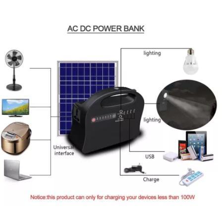 SinKeu Portable Power Station, 99Wh Solar Generator, Back..., Diversen, Overige Diversen, Nieuw, Ophalen of Verzenden