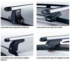 Universele dakdragers Thule Smartrack 784 - gratis montage, Thule Sweden AB, Nieuw, Ophalen of Verzenden, Borggatan 5, 335 73 Hillerstorp, Zweden