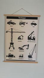 Poster, Antiek en Kunst, Ophalen of Verzenden, Overige thema's