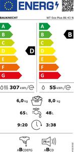 Bauknecht WT Super Eco 86 43 N Was-droogcombinatie, 8 tot 10 kg, Ophalen of Verzenden, Zo goed als nieuw, 85 tot 90 cm