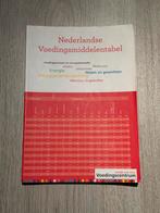 Nederlandse Voedingsmiddelentabel, Ophalen of Verzenden, Gelezen, Dieet en Voeding, Voedingscentrum