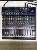Behringer, Ophalen, Gebruikt