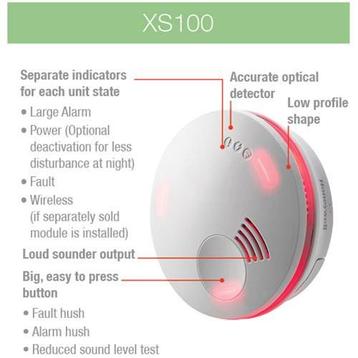 Honeywell optische rookmelder XS100 NIEUW  beschikbaar voor biedingen