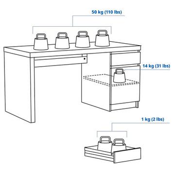 IKEA MALM bureau wit 140x65 cm - afbeelding 9
