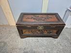 Kist, Ophalen, 50 tot 100 cm, Minder dan 50 cm, Minder dan 50 cm