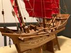 Model histories zeilschip, Hobby en Vrije tijd, Modelbouw | Boten en Schepen, Overige merken, Gebruikt, Ophalen