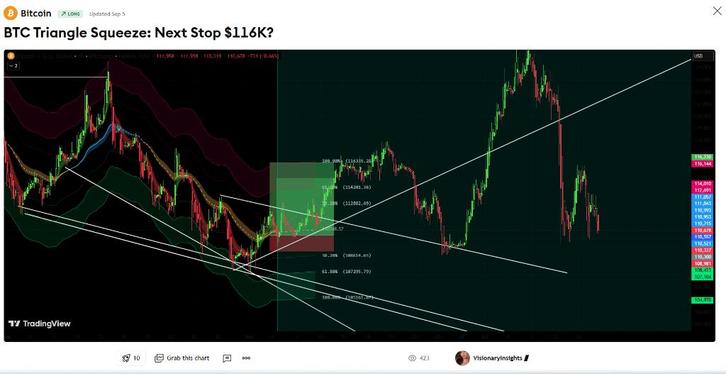 Wil je zelf Crypto, Forex of Goud leren traden?, Vacatures, Vacatures | Thuiswerk, Overige niveaus, Starter, Overige vormen, Geschikt als bijbaan